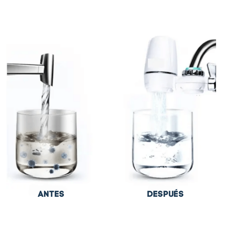 Filtro Purificador Eco Purify – Agua Pura y Saludable al Instante