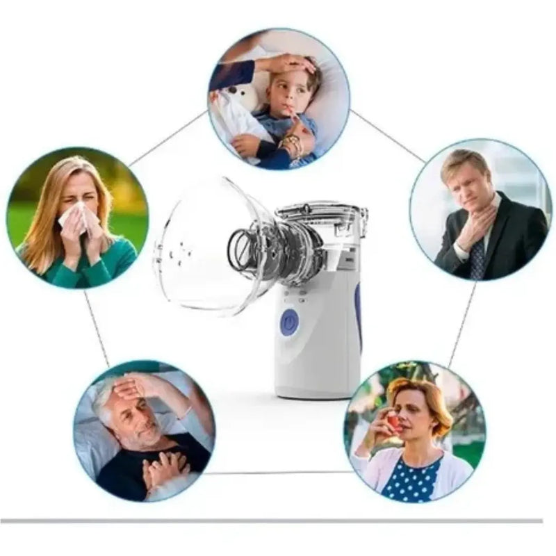 Nebulizador Portátil InalaFácil® para Niños y Adultos – Respira Mejor Hoy Mismo