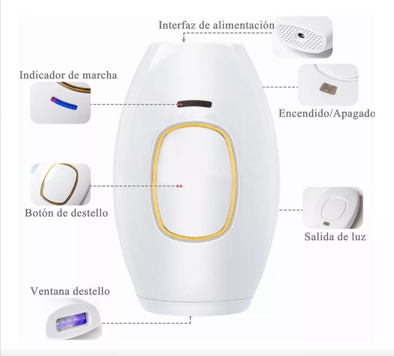 Depilador LáserFlex  **Gana como regalo: Gafas anti-flash y raspador de vello**