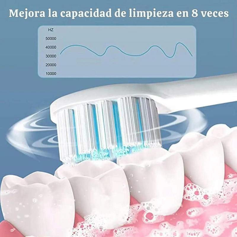Cepillo Eléctrico Sonico SonrisaPro: Tu Aliado en la Limpieza Dental Eficaz y Rápida