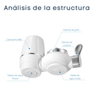 Filtro Purificador Eco Purify – Agua Pura y Saludable al Instante