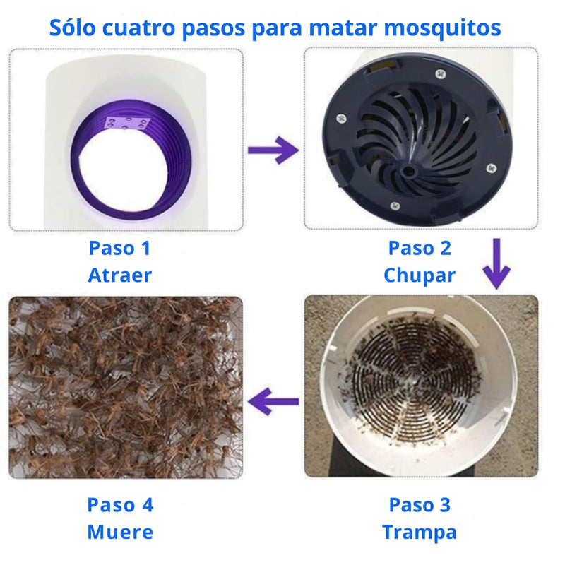 Lámpara Mosquiterminator